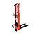 Ручной гидравлический штабелер HS 2010 OXLIFT 2000 мм 1000 кг