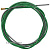 Канал направляющий (ф 2,0-2,4 мм, 3,4 м,  зеленый), TBi