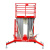 Телескопический двухмачтовый подъемник ZX-2-140 OXLIFT 14000 мм 150 кг